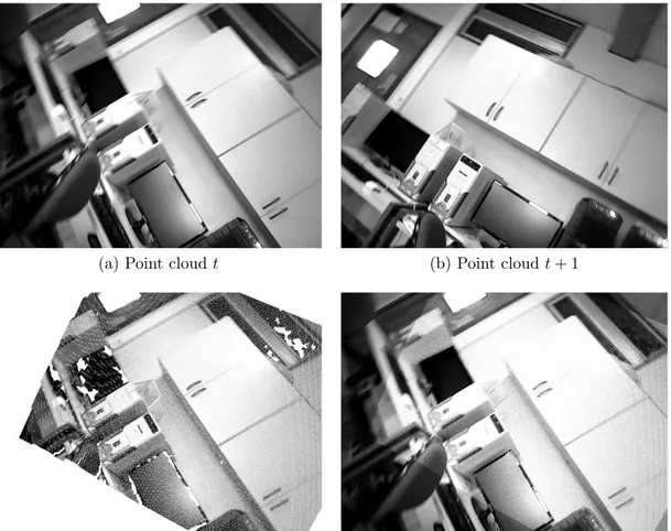 Figure 3.7: Given a coarse estimate for the pose of frame a w.r.t frame b, k k t−1 t P ′ , the photo consistency step ﬁnds a k k t−1 t P that minimizes the diﬀerence between ﬁgs