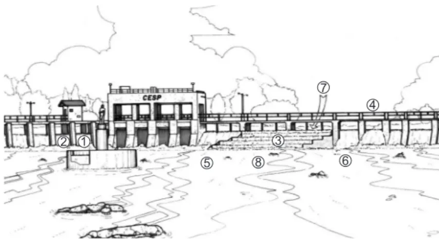 Fig. 2 — draft of the emas fall fish ladder. encircled numbers indicate fish visual counting sites.