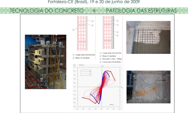 Figura 3 - Pórtico preenchido com painéis de alvenaria: Esquema do reforço da alvenaria; 