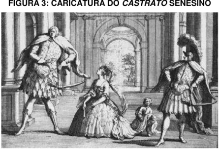 FIGURA 3: CARICATURA DO CASTRATO SENESINO 