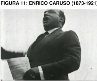 FIGURA 11: ENRICO CARUSO (1873-1921) 