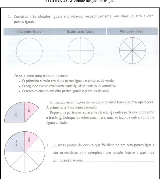 FIGURA 4: Atividade adição de fração  