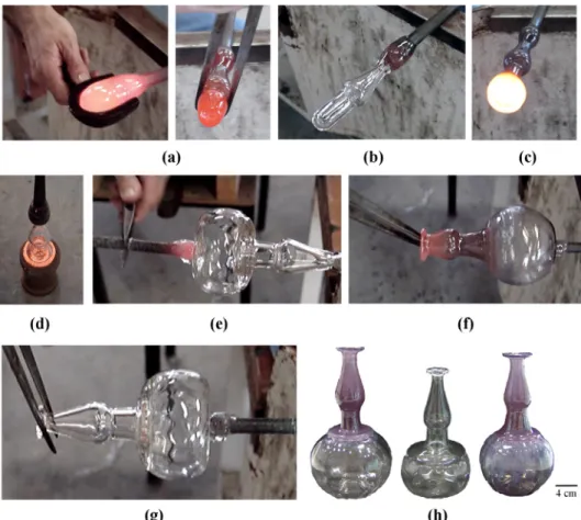 FIG. 2. Steps in making a gourd: (a) a bubble is worked with jacks to  (b) shape the neck (post); (c) a second gather is added to the neck and  (d) blown into a mold to obtain a ribbed pattern; the glass is blown again  to shape the globular body of the go