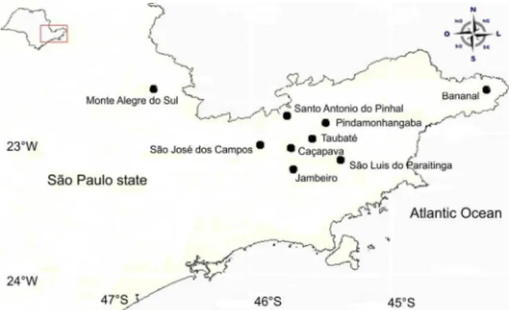 Figure  1.  Municipalities  in  which  Pileated  Finches  (Coryphospingus  pileatus) were recorded in São Paulo state, Brazil.