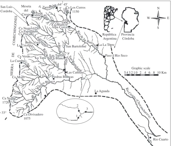 Figure 1. Study area showing sample sites in the Chocancharava river basin (Cordoba Province, Argentina).