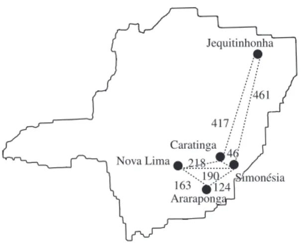 Figure  1. Localities  where  C.  lineata  was  sampled  in  the  Atlantic Forest of the State of Minas Gerais: 1)  Simonésia; 