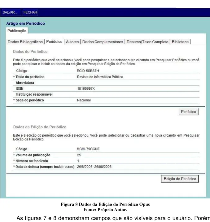 Figura 8 Dados da Edição do Periódico Opus  Fonte: Próprio Autor. 