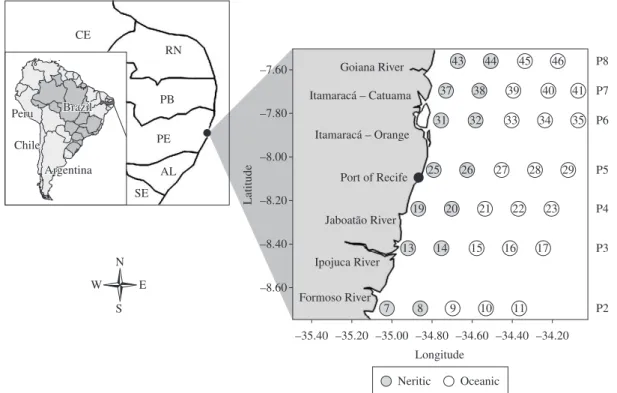 Figure 1. Sampling stations in neritic and oceanic waters of the State of Pernambuco. 