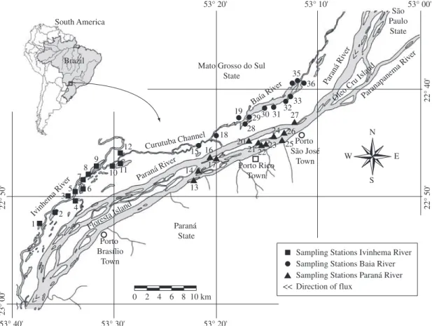 Figure 1. Location of the sampling stations on the Upper Paraná River floodplain.
