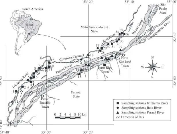 Figure 1. Locations of sampling stations in the high Paraná River floodplain: ■ Ivinheima Subsystem; ● Baía Subsystem; 