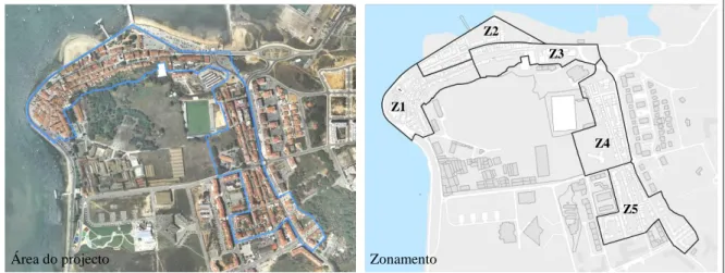 Figura 1: Área do projecto e zonamento no Núcleo Urbano Antigo do Seixal Z1 