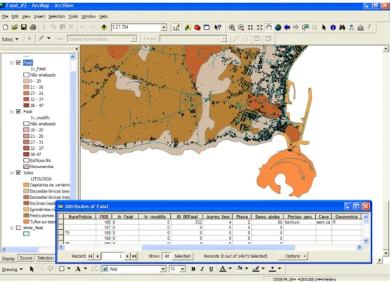 Figura 2.1 Aspecto gráfico do programa ArcMap 9.2 