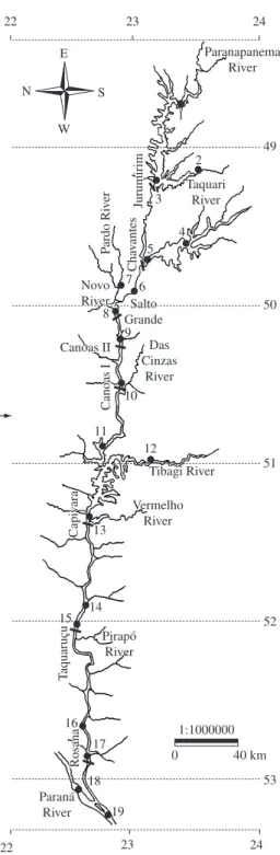 Figure 1. The Paranapanema River basin and location of the sampling stations.
