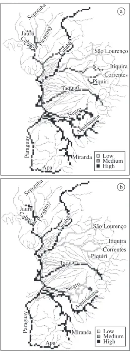 Figure  3.  Short-term  variation  (daily  sampling)  of  dis- dis-solved  oxygen  and  pH  during  oxygen  depletion  events  in  the   Cuiabá  River  (top  graph)  and  Miranda  River  (bottom  graph) in 2007.