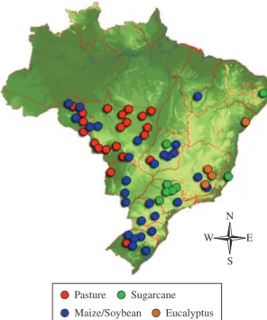 Figure 2 presents the geographical distribution of the  main works considered for our analysis; these are publications  where soil C sequestration studies were conducted in  agricultural areas of Brazil