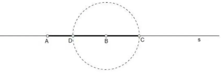 Figura 1.1: Segmento AD de comprimento a − b e AC de comprimento a + b.