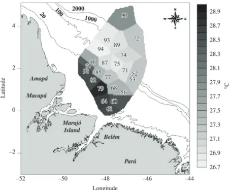Figure 2. Variation of surface temperature (°C) in neritic and oceanic provinces of Amapá and Pará states during the Norte  IV Operation, REVIZEE programme.