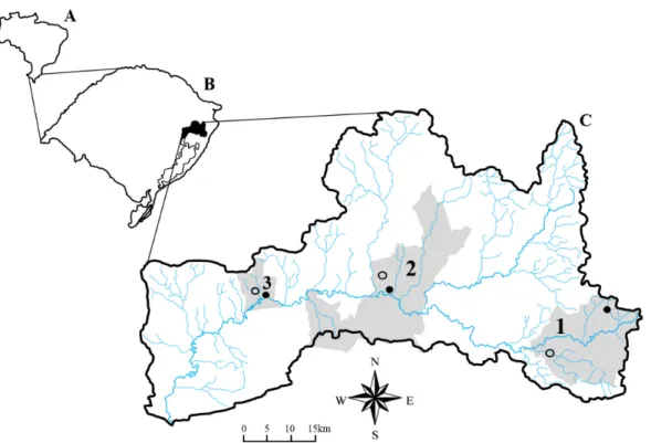 Table 1.  Location and characterization of sampling points in the Sinos River Basin (Rio Grande do Sul, Brazil).