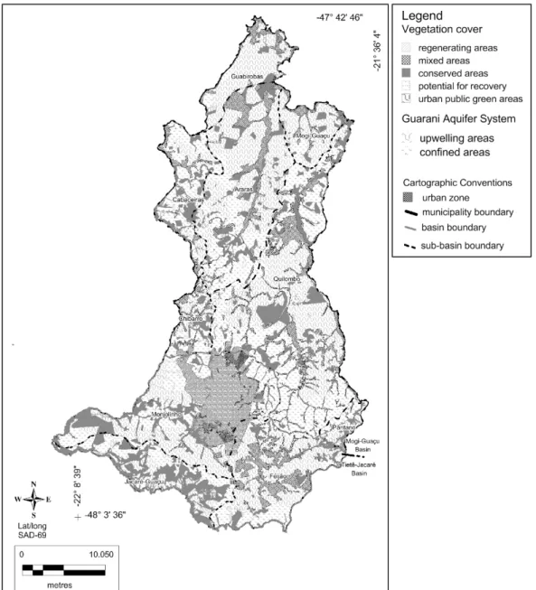 Figure 2. Vegetation coverage typology and the Guarani Aquifer System.