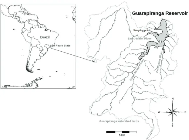 Figure 1. Map of Brazil showing location of Guarapiranga Reservoir, main tributaries and sampling site.