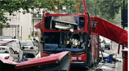 Figura 4 – Os atentados de 7 de julho de 2005, no Reino Unido  Fonte: BBC (2005) 