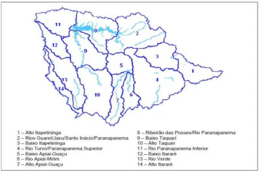 Figura 3. Sub-bacias da UGRHI 14 – Alto Paranapanema  Fonte: ASPIPP – FEHIDRO, 2011. 