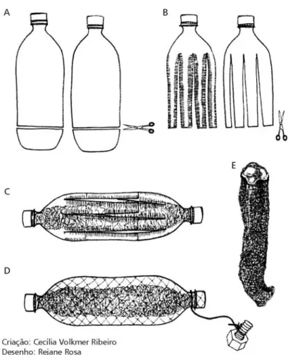 Fig. 1 — Illustration of the PET sampler assembly.