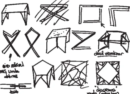 Figura 12 - Primeiras ideias de dobras e peris Figura 11 - Primeiras ideias com polígonos e formas básicas