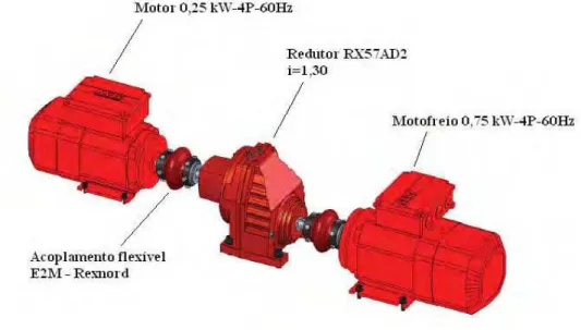 Figura 15  -  Elementos mecânicos – BMT1  