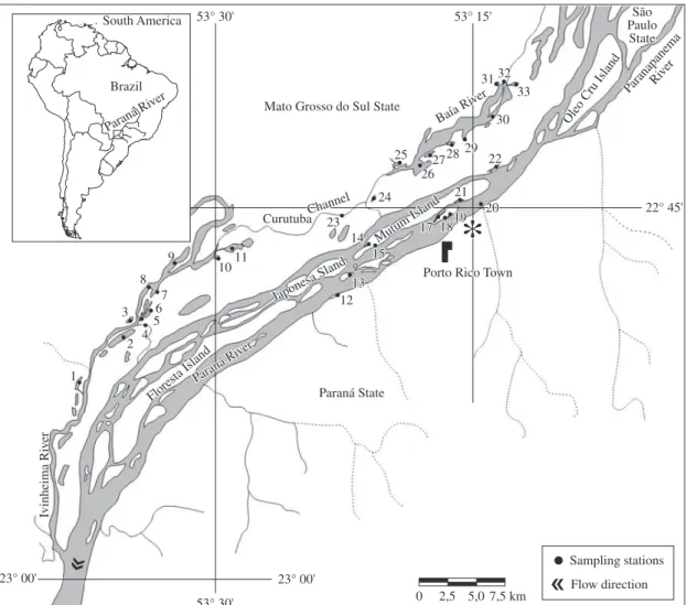 Figure 1. Map of the Upper Paraná River floodplain, with locations of sampled environments in each subsystem:  Ivinhema  subsystem (1 - Peroba Lake; 2 - Ventura Lake; 3 - Zé do Paco Lake; 4 - Ipoitã Channel; 5 - Boca do Ipoitã Lake; 6 - Patos  Lake; 7 - Ca