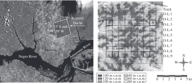 Figure  1. a) Satellite image of the city of Manaus . Detail: Adolpho Ducke Forest Reserve (Source: Inpe 1999); and b)  Schematic representation of the reserve topography, indicating four collection areas