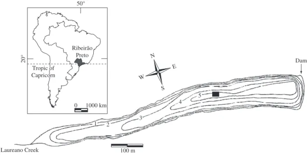 Figure 1. Morphometry and geographical location of Lake Monte Alegre, showing the location of the sampling station ( ■ ).