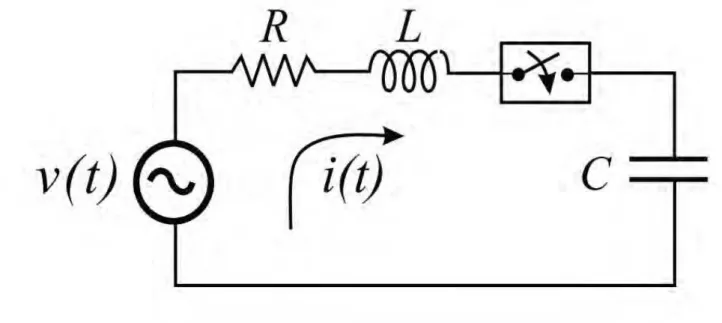 Figura 4 - Circuito RLC em corrente alternada. (Araujo e Neves, 2005) 