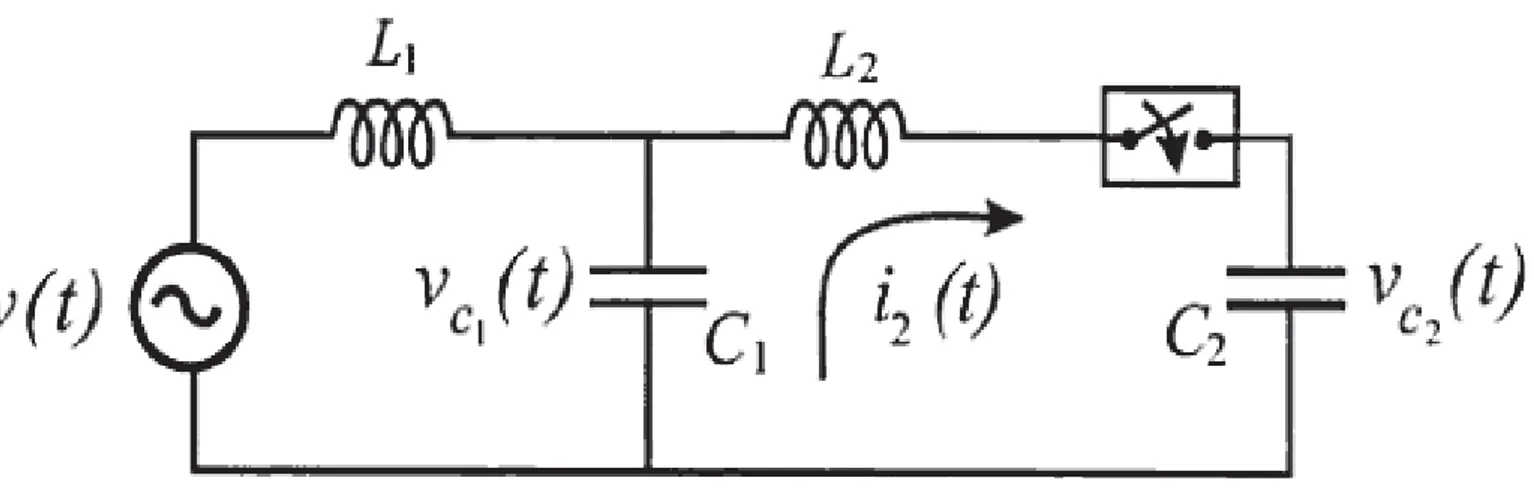 Figura 5 - Circuito equivalente de bancos em paralelo. (Araujo e Neves, 2005) 