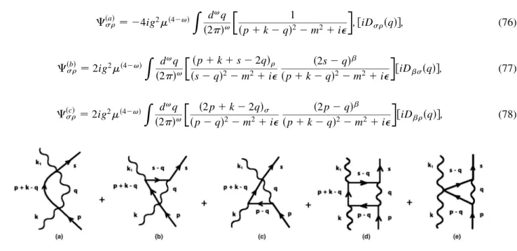 FIG. 4. Vertex part 	  diagrams.
