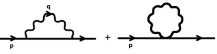 FIG. 1. Meson self-energy diagrams.