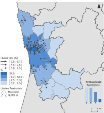 Figura 4: Deslocações entre municípios metropolitanos por município de destino e fluxos de origem e destino  Fonte: INE, 2018a  