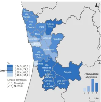 Figura 7: Proporção de deslocações com utilização de TI, por município de residência  Fonte: INE, 2018a 
