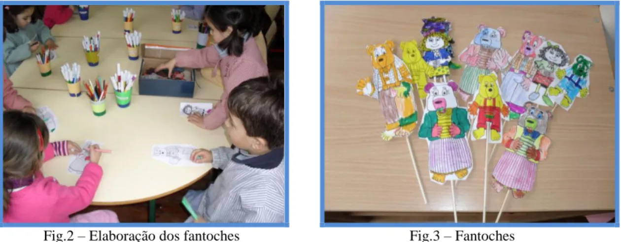 Fig. 4 – Dramatização, por parte das crianças 