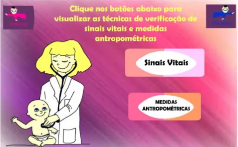 Figura 10 - Sinais vitais e medidas antropométricas 