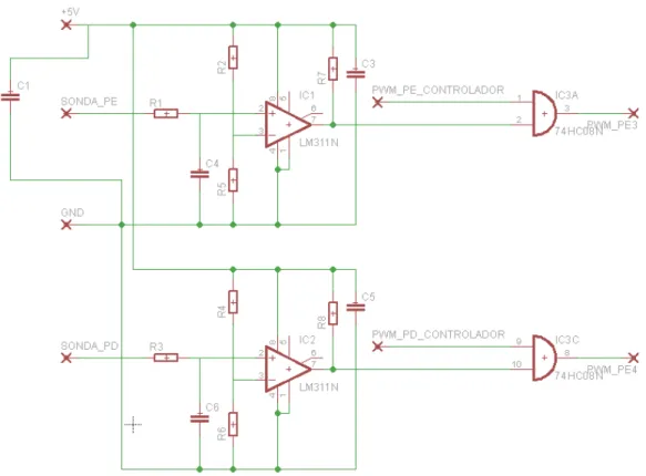 Figura 23 - Circuito de controlo de corrente 