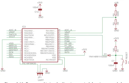 Figura 3.10: Esquema elétrico das ligações ao nível do microcontrolador     