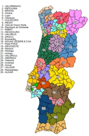 Figura 1-1 Sistemas de gestão de resíduos (multimunicipais e intermunicipais) em Portugal Continental 