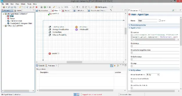 Figura 11 - Ambiente gráfico Anylogic 7.0