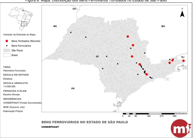 Figura 6. Mapa. Distribuição dos Bens Ferroviários Tombados no Estado de São Paulo