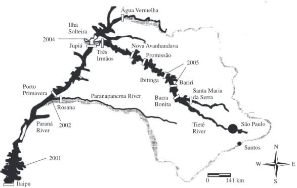 Figure 4. Map of the State of São Paulo showing the main rivers (Paraná, Tietê and Paranapanema), and the occurrence dates  of Limnoperma fortunei at the indicated sites