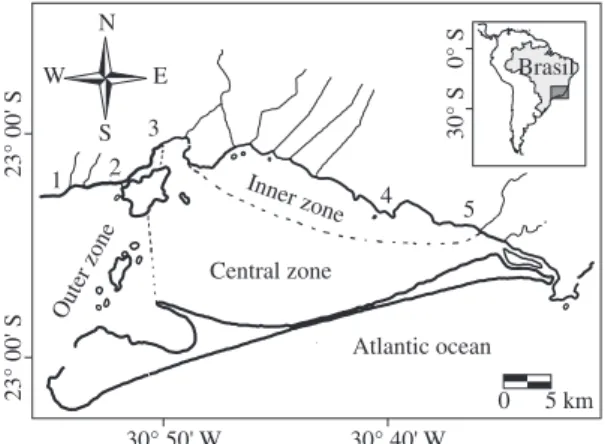 Figure 1. Sepetiba Bay, Southeastern Brazil, with indication  of the sampling sites. 