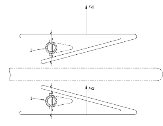Figura 12 - Montagem tipo para o ensaio de carga lateral com aplicação de duas forças iguais