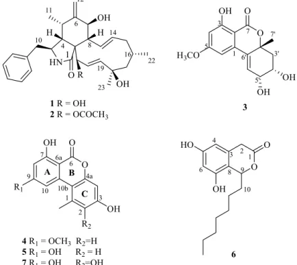 Figure 1. Chemical structures of 1–7 produced by Phomopsis sp. 