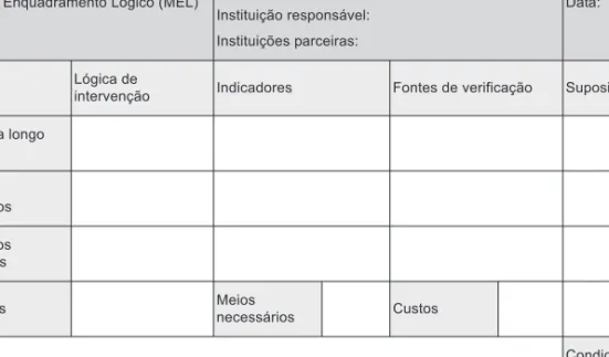 Tabela 3 Matriz de enquadramento lógico reformulada